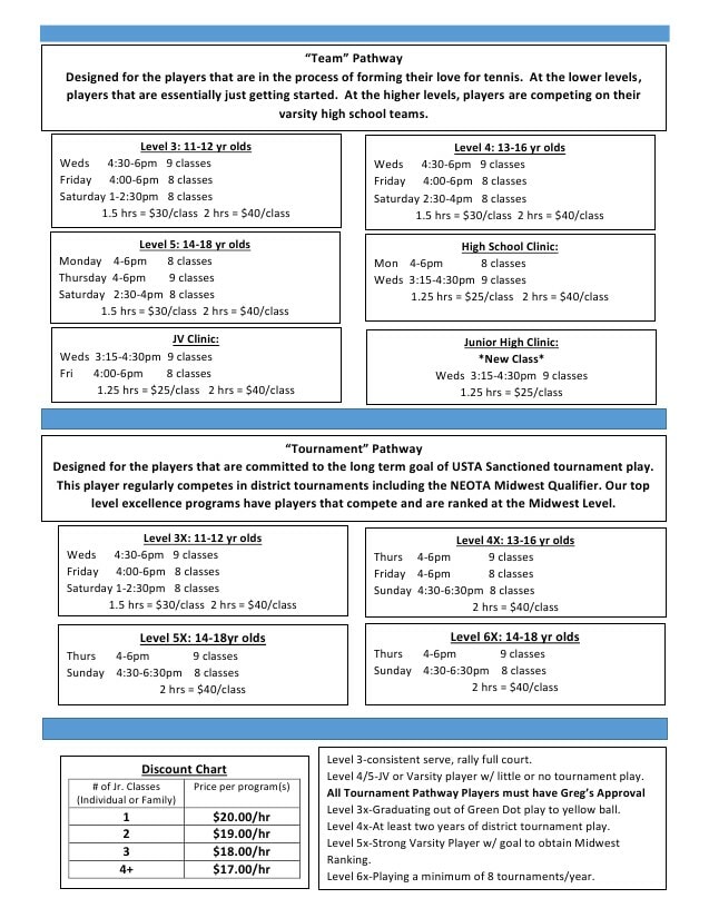 Spring Jr Tennis 2018 - Chagrin Valley Athletic Club